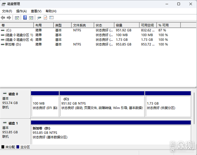 国货发力：奥睿科J10固态硬盘+10Gb硬盘盒_新浪众测