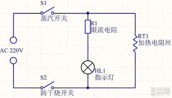 养生壶哪个牌子好？严选五大主流产品_新浪众测