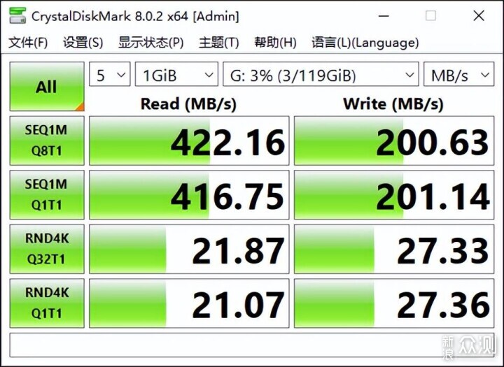 我的办公室解压神器，联想小新固态U盘评测_新浪众测