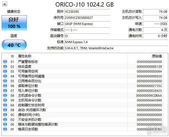 轻松组建个人移动数据库，ORICO J10套装体验_新浪众测