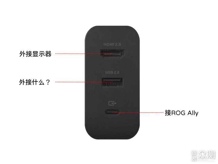 一文看全ROG掌机优化、MOD与配件全指南_新浪众测