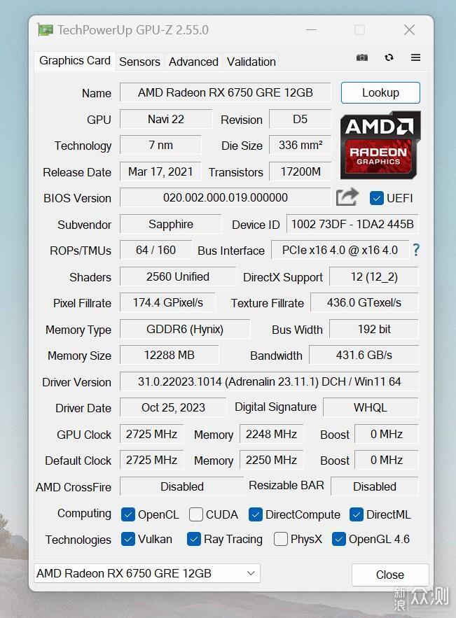 卖疯了12GB大显存蓝宝石RX6750 GRE极光版实测_新浪众测