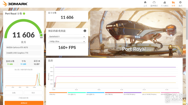 无A柱270°全景房主机：4070+星璨小岚机箱装机_新浪众测