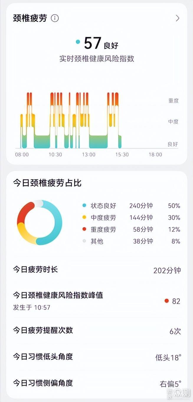 切入点不错，华为智能眼镜2的优缺点你得了解_新浪众测