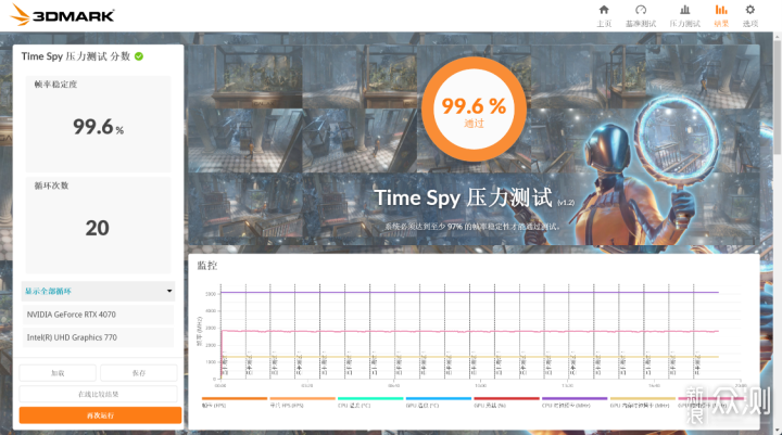 无A柱270°全景房主机：4070+星璨小岚机箱装机_新浪众测