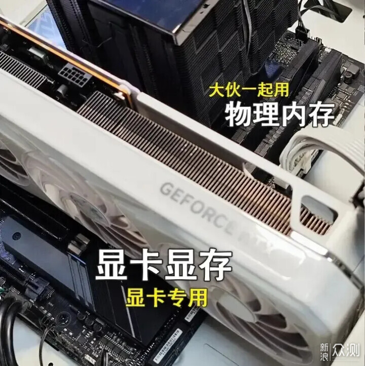 2G显存够不够用 技嘉GT1030实测 (2g显存够用吗)