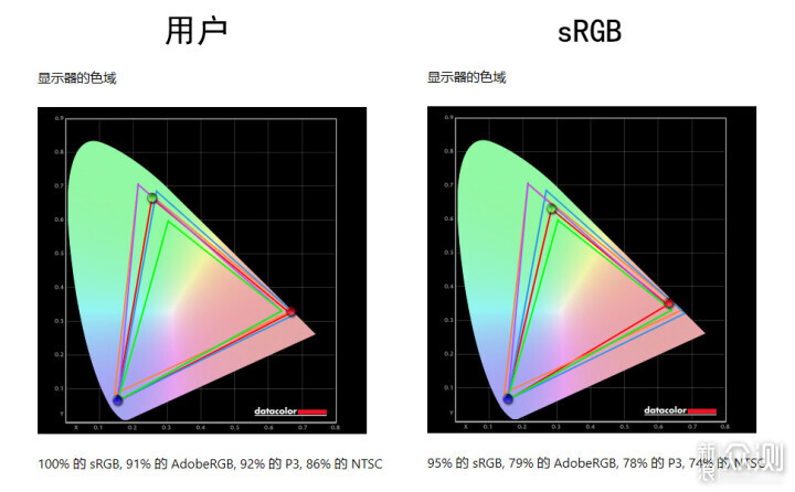 微星G274QRFW显示器开箱评测，和白色主机更配_新浪众测