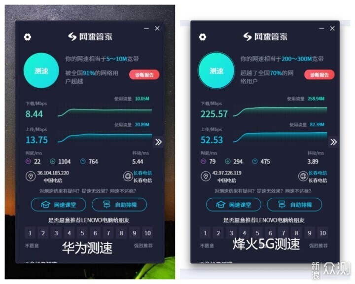 烽火5G CPE路由器确实要比4G的遥遥领先快_新浪众测