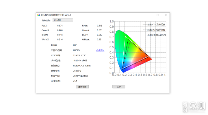 万物互联︱元创师互联智慧显示器H28体验_新浪众测