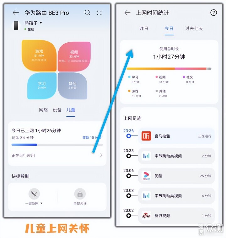 华为BE3 Pro：有“智慧”的Wi-Fi 7无线路由器_新浪众测