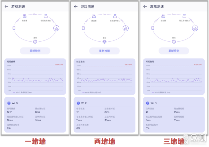 华为BE3 Pro：有“智慧”的Wi-Fi 7无线路由器_新浪众测