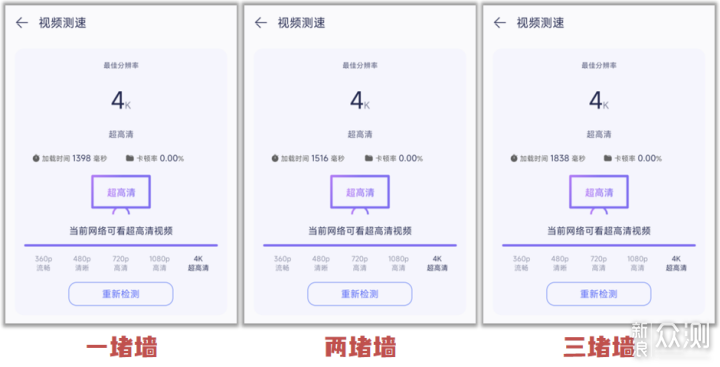 华为BE3 Pro：有“智慧”的Wi-Fi 7无线路由器_新浪众测