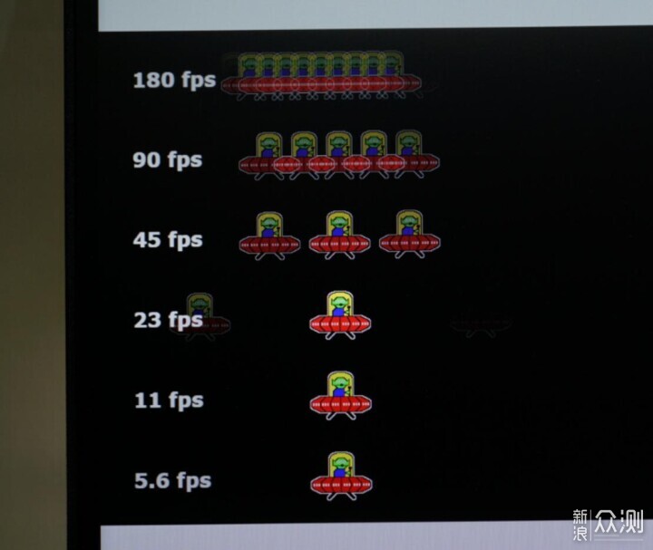千元2K180Hz曲面电竞屏SANC C7PRO显示器评测_新浪众测