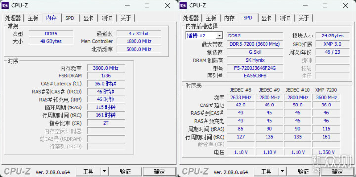 芝奇Trident Z5 RGB DDR5-7200 24Gx2内存评测_新浪众测