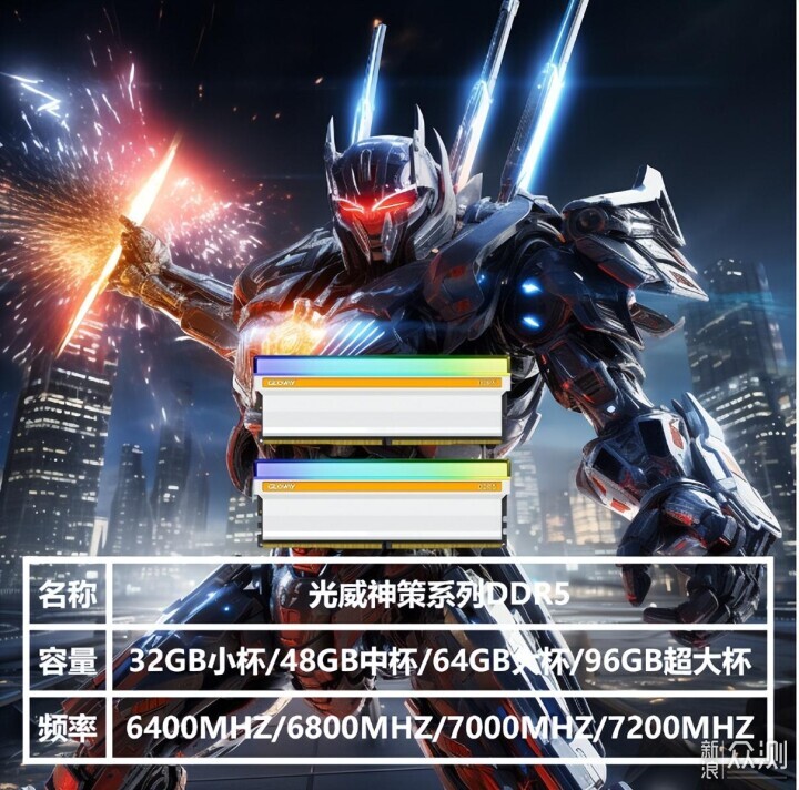 光威神策96GB DDR5晋级国产新标杆，对标一线_新浪众测