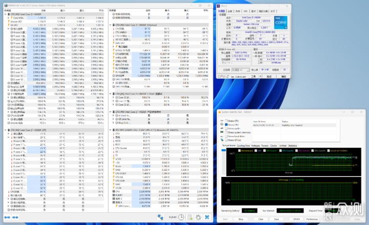 内存8000Mhz+成为常态？微星B760M刀锋钛实测_新浪众测