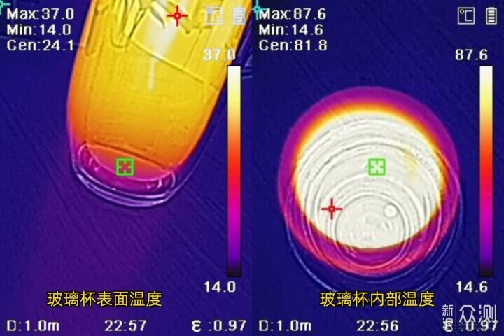 抗菌不烫手——希诺鹅蛋抗菌双层玻璃杯_新浪众测