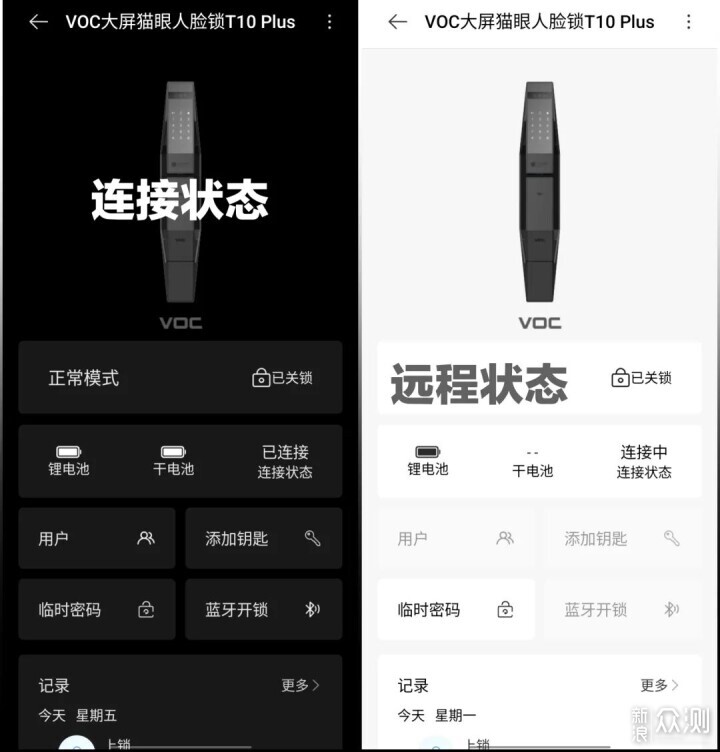 双12套路少，原价3千多的VOC门锁T10 Plus半折_新浪众测