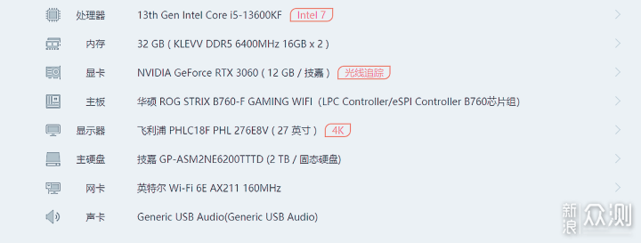 此次測試使用intel core i5 13600kf 處理器與華碩b760 f rog wifi d5