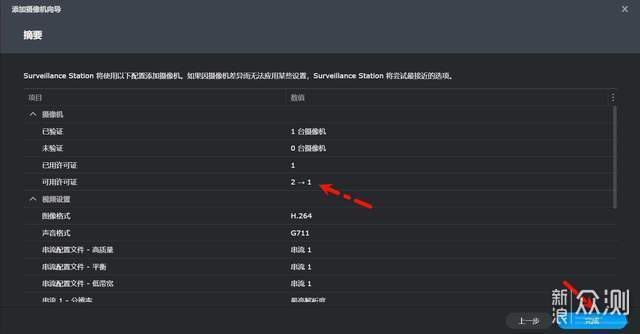 远程看家保护隐私，用群晖搭建个私人监控中心 _新浪众测