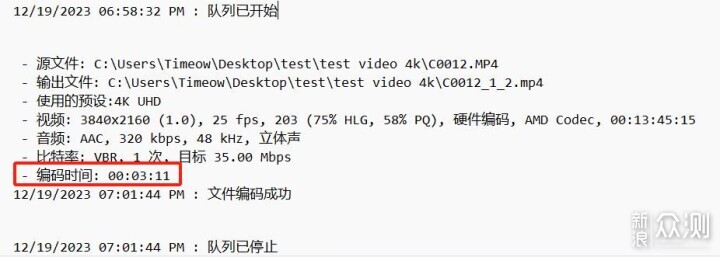 2千元選它藍寶石rx6750gre12g極地版評測