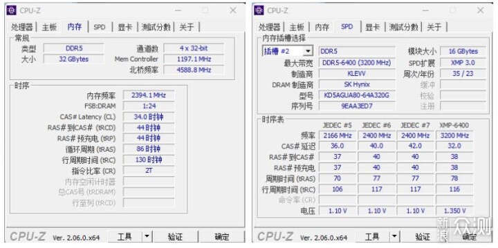 ROG B760小吹雪D5评测，内存狂超7800MHz_新浪众测