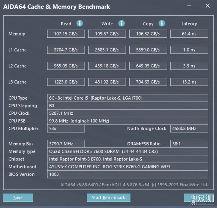 ROG B760小吹雪D5评测，内存狂超7800MHz_新浪众测