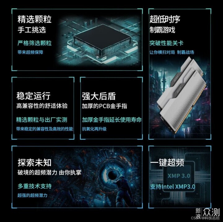 游戏设计选内存条？光威龙武系列DDR5量大管饱_新浪众测