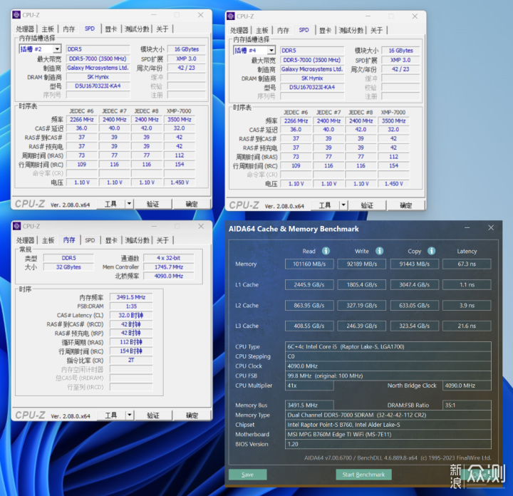 性能与上代持平，但解锁SA电压！i5-14400测评_新浪众测