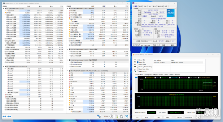 性能与上代持平，但解锁SA电压！i5-14400测评_新浪众测