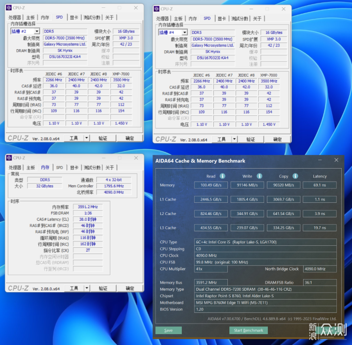 性能与上代持平，但解锁SA电压！i5-14400测评_新浪众测