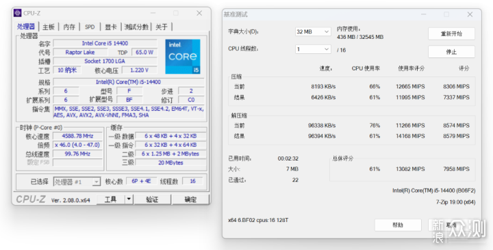 性能与上代持平，但解锁SA电压！i5-14400测评_新浪众测