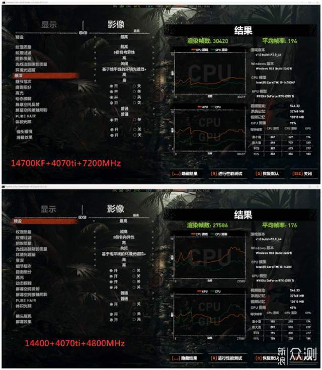 【首发测评】丨英特尔酷睿i5-14400！ _新浪众测