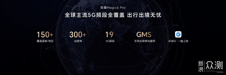 全系融汇AI!荣耀Magic6系列+保时捷折叠机发布_新浪众测