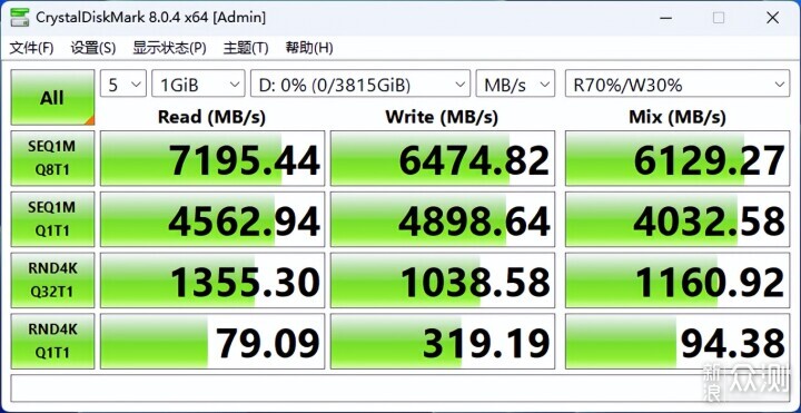 宏碁掠夺者 GM7 ：大容量m.2存储的性价比之选_新浪众测