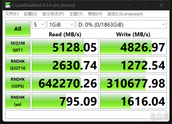 闪迪至尊超极速 NVMe SSD 2TB开箱体验_新浪众测