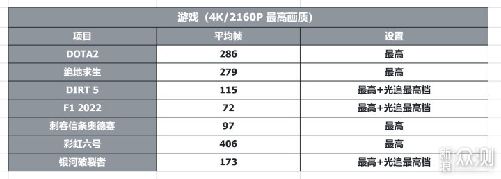 可装4090显卡A4 ITX：AKLLA A4Max+七彩虹板卡_新浪众测