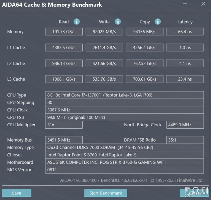 KLEVV科赋CRAS V RGB DDR5内存超频实测_新浪众测