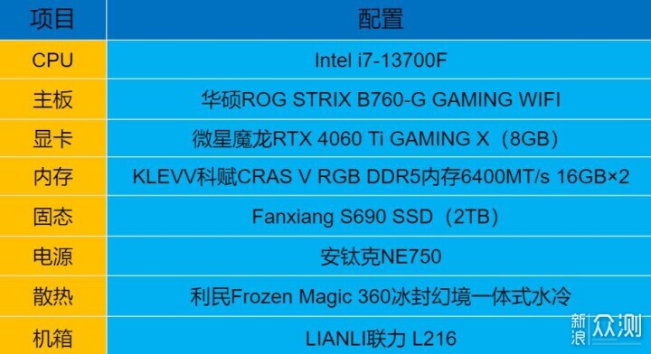 KLEVV科赋CRAS V RGB DDR5内存超频实测_新浪众测