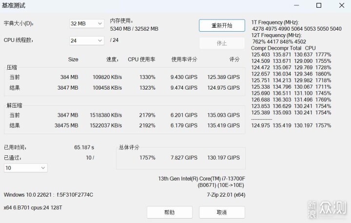 KLEVV科赋CRAS V RGB DDR5内存超频实测_新浪众测