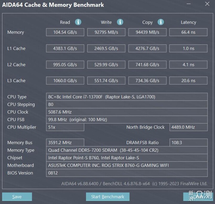 KLEVV科赋CRAS V RGB DDR5内存超频实测_新浪众测