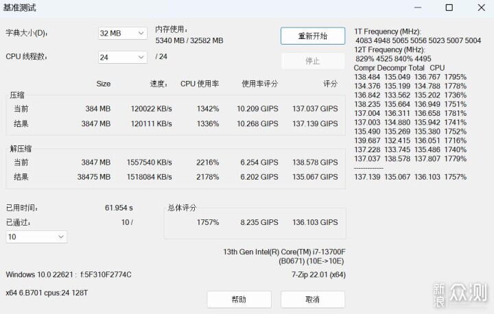 KLEVV科赋CRAS V RGB DDR5内存超频实测_新浪众测