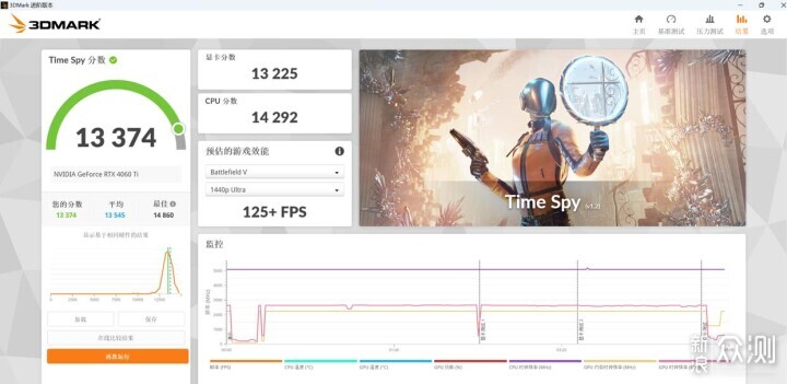 KLEVV科赋CRAS V RGB DDR5内存超频实测_新浪众测