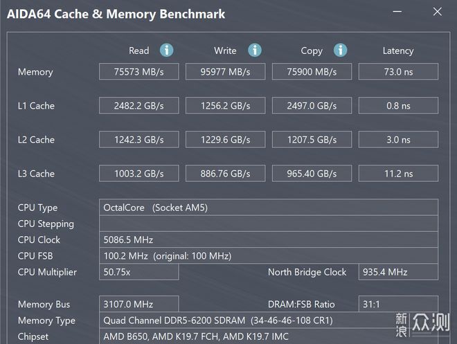 又見apu神器amdryzen78700g首發測試