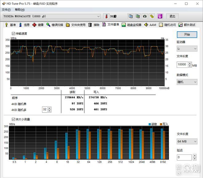 又見apu神器amdryzen78700g首發測試