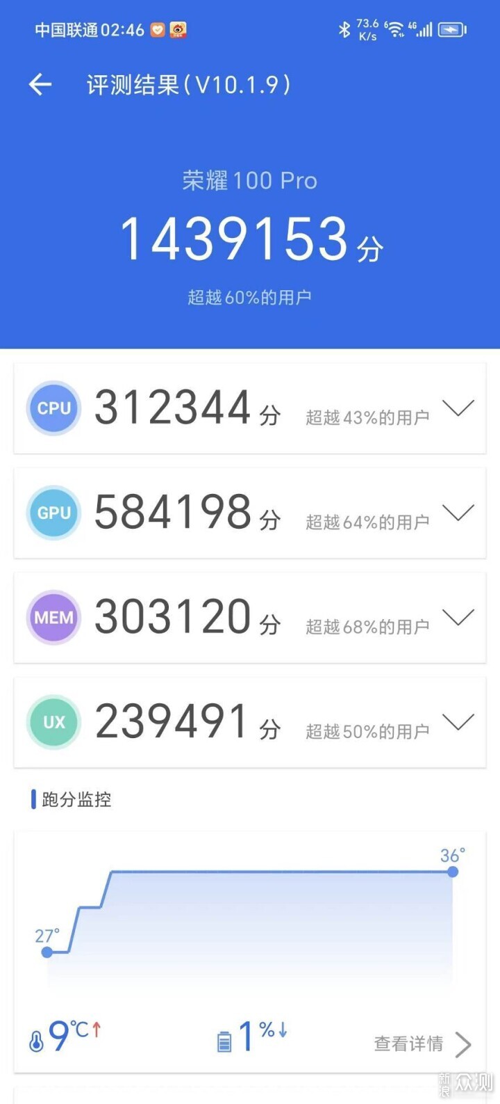 美,满分上镜,荣耀100 Pro深度评测_新浪众测