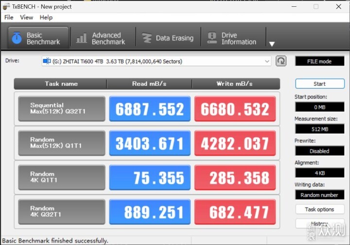 5个M2插槽全部插满！附4款大容量SSD体验+跑分_新浪众测