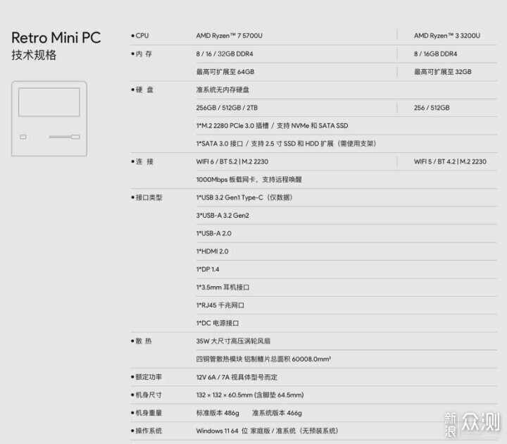 复古风来袭，把麦金塔电脑放上桌面_新浪众测