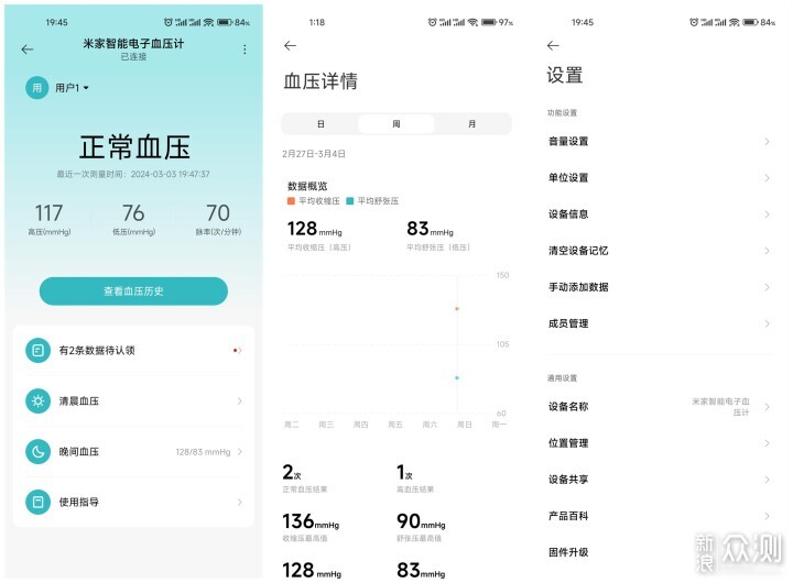 血压数据轻松掌握---米家智能电子血压计_新浪众测