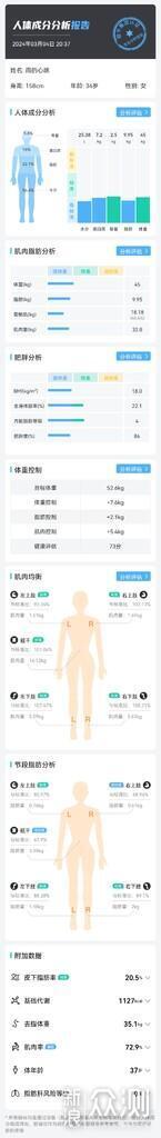 云康宝八电极体脂秤精准测量身体脂肪、肌肉量_新浪众测